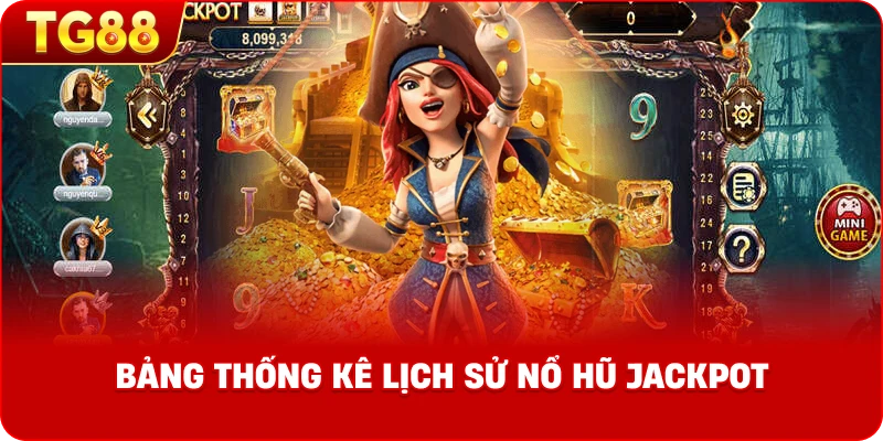 Hình ảnh bảng thống kê lịch sử nổ hũ Jackpot và đồ họa các dòng thắng phổ biến trong Pirate King